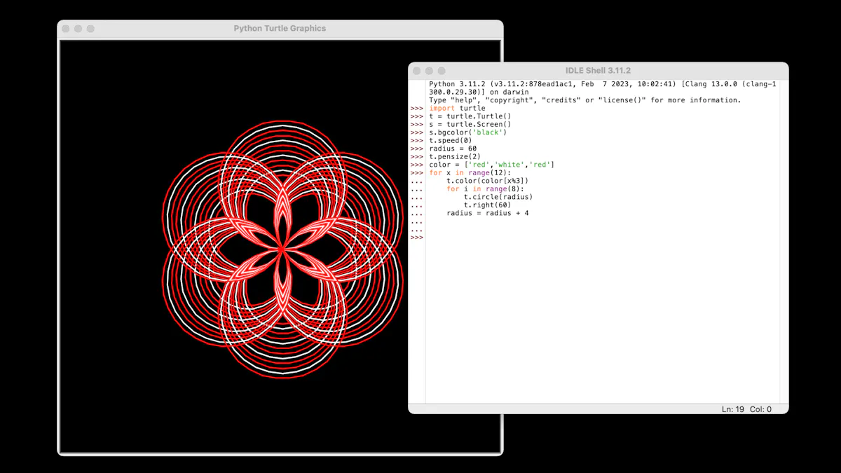 Final Shell File